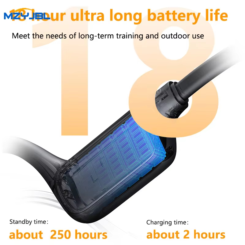 MZYMI 넥밴드 블루투스 5.4 헤드폰 A28 TWS - Bone Conduction Running Headphones 리뷰 및 가격